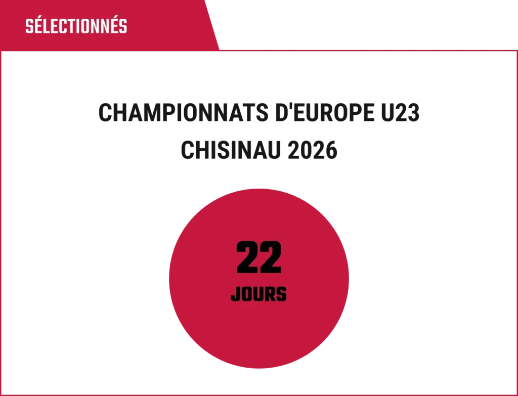 Illustration rouge et noire accompagnée du texte : « Sélectionnés pour les Championnats d'Europe U23 à Chisinau en 2026 ». Un cercle rouge portant l'inscription « 22 jours » indique un compte à rebours de 22 jours.